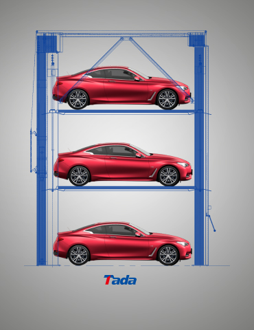 TS Model triple stack parking lift and car stacker