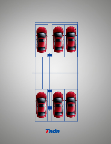 the full automated parking system