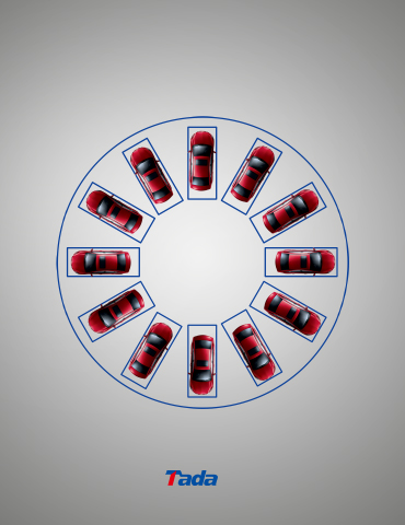 the round automated parking system