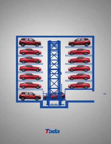 the full automated parking system robotic parking